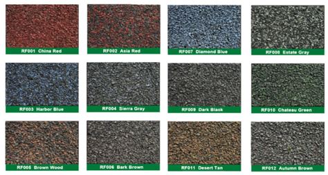 Asphalt Tiles - Yadshak Imports