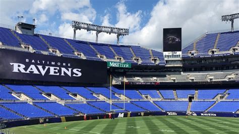 Baltimore Ravens planning for full capacity at M&T Bank Stadium