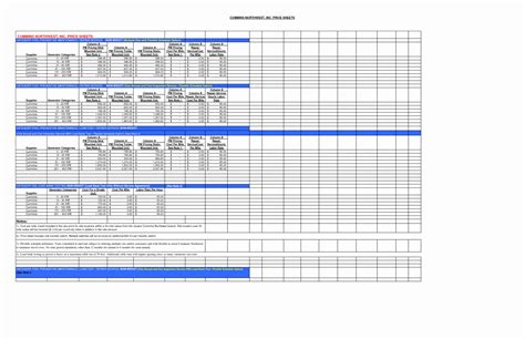 Equipment Maintenance Schedule Spreadsheet — db-excel.com