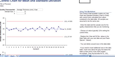 how to create control chart in excel - Excel templates