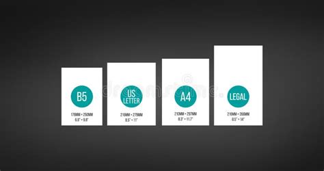 Paper Sizes. B5, US Letter A4, Legal Size Comparison, Paper Sheet Formats. Vector Illustration ...