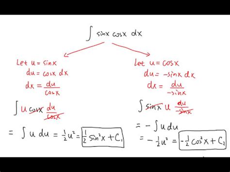 Integral Of Sinx Cosx From 0 To 2pi | Log Demaxde