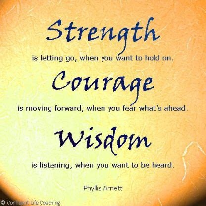 Strength-Courage-Wisdom » Bmore Strong