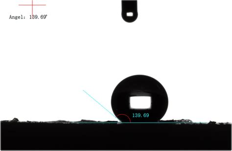 Hydrophobic angle of 10# sample | Download Scientific Diagram