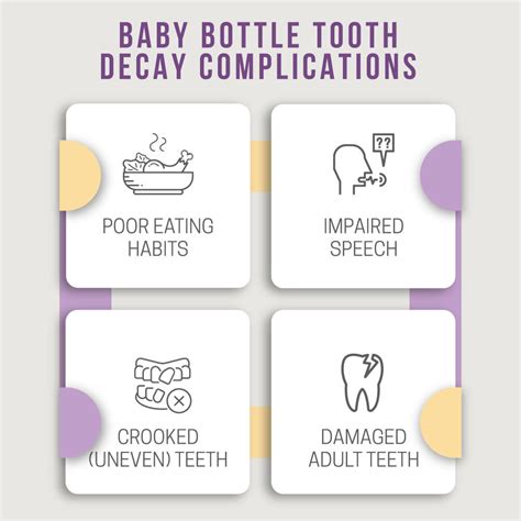 Baby Bottle Tooth Decay - What Is It & Prevention - ImmunifyMe