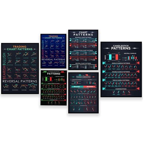 Harmonic Patterns Cheat Sheet Savings | www.universal.ch