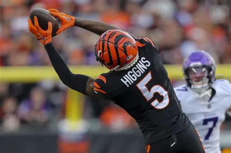 Bengals 2023 Position Review: Wide Receivers