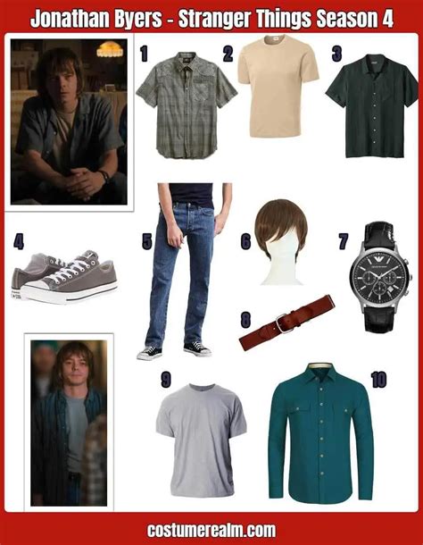 How To Dress Like Jonathan Byers Outfit Season 4 Guide For Cosplay ...