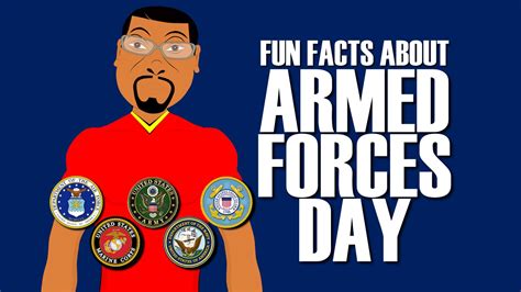 What is Armed Forces Day? Educational video for students on Armed Forces Day | Columbia Virtual ...