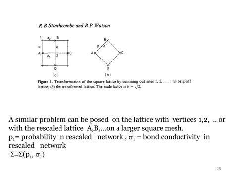 PPT - Ginzburg-Landau theory of second-order phase transitions PowerPoint Presentation - ID:3657509