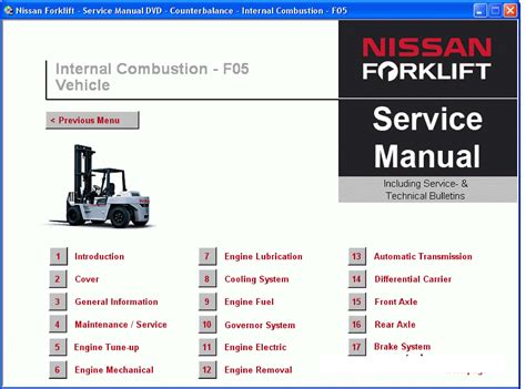 Nissan Forklift Service Manual - Car Diagnostics 4 Less