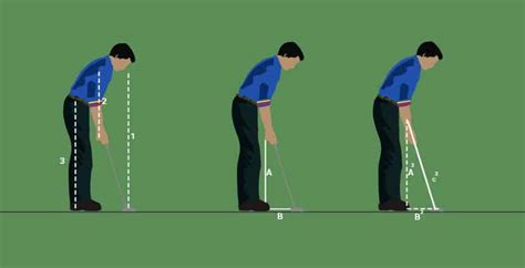 Understanding Putter Length – How to Measure Putter Length?