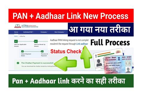 pan card aadhar link status check online Archives - All Jobs For You