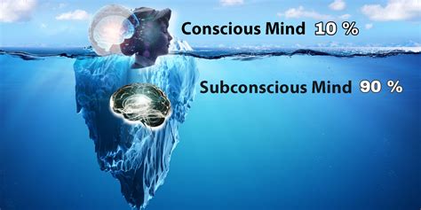 Experienced Psychologist and subconscious mind