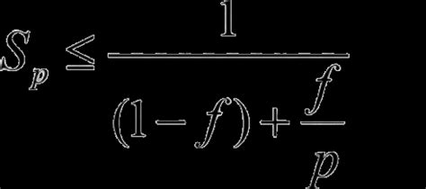 Amdahl's Law in Computer Architecture - Coding Ninjas