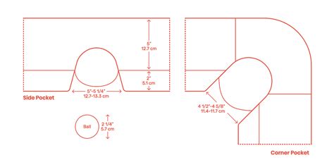 How To Measure A Pool Table Pocket | Cabinets Matttroy