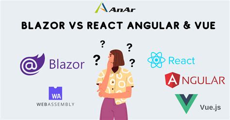 A Comparison of Blazor with Angular, React, and Vue