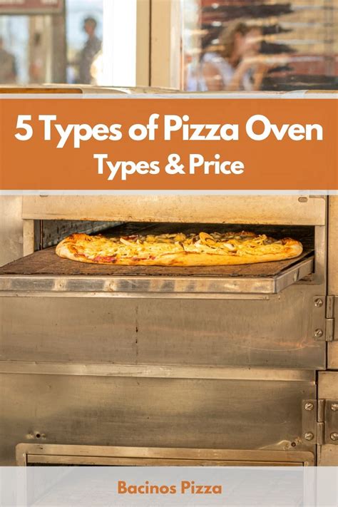 5 Types of Pizza Oven Types & Price: Which is Right for You?