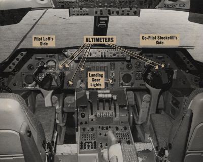 A photo showing the cockpit of a Lockheed L-1011 #panicd Altimeter, Landing Gear, Lockheed ...