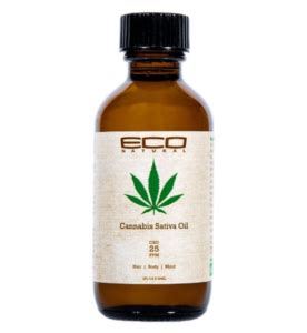 Boots CBD Oil [The Full Review] - Greenshoppers