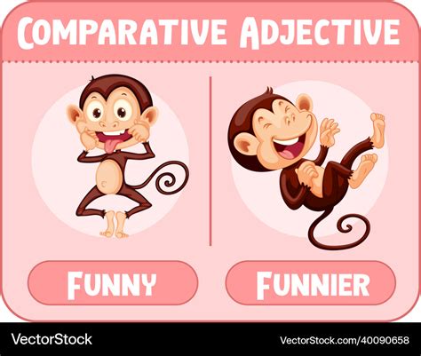 Comparative adjectives for word funny Royalty Free Vector