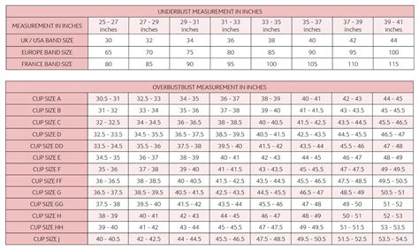 Size guide - size chart and measuring guide for lingerie, lingerie size chart - plantecuador.com