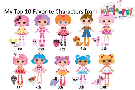 My Top 10 Favorite Characters from Lalaloopsy by banielsdrawings on DeviantArt