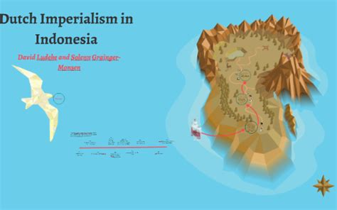 Dutch Imperialism in Indonesia by Solenn Grainger-Monsen on Prezi