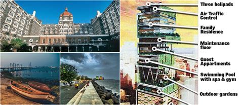 Mumbai City Tour | Explore the Best of Mumbai in One Day