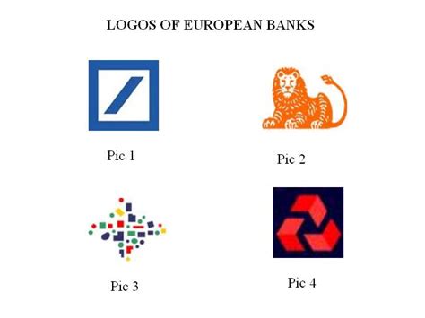 Logo Quiz 2 Answers Banking