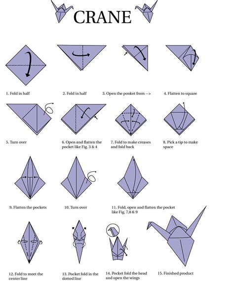 How to make an Origami Crane | Origami crane tutorial, Origami ...