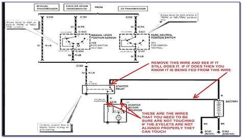 Understanding the Ford F250 Brake Line Diagram