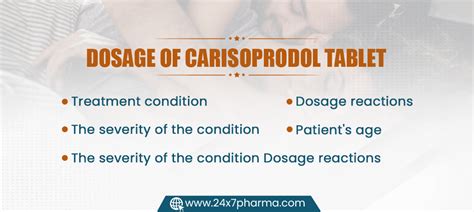 Carisoprodol Tablets: Basics, Uses, Dosage, Side Effects & More