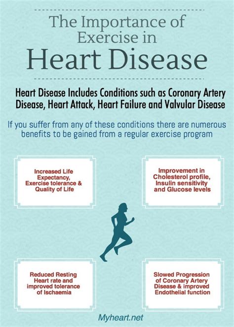 Exercise & Heart Disease - Why it is Essential • MyHeart