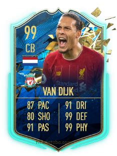 Virgil van Dijk FIFA 20 Rating, Card, Price