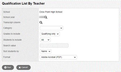 Qualification List Report by Teacher