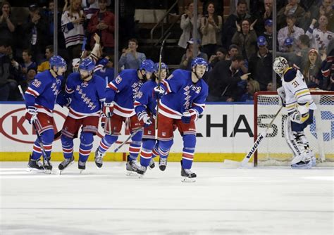 New York Rangers Roster Appears to be Set