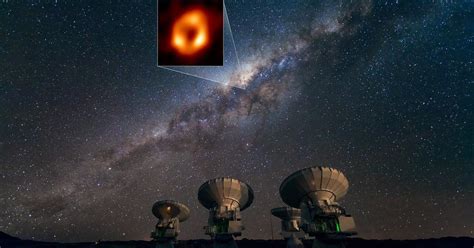 Sagittarius A*: How did scientists photograph the black hole at the heart of the Milky Way?