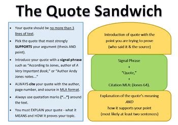 Quote Sandwich Interactive Notebook Insert by The Energizer Educator