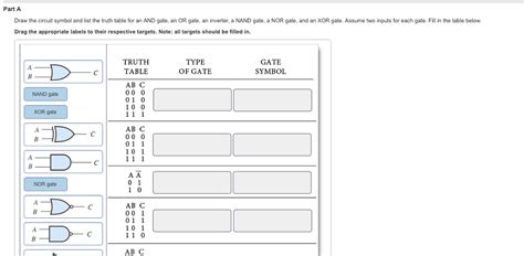 Inverter Gate Symbol