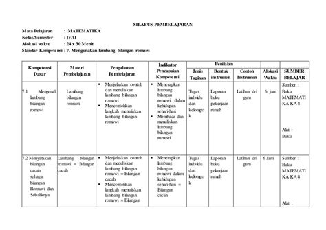 CONTOH SILABUS MATA PELAJARAN MM KELAS IV SD