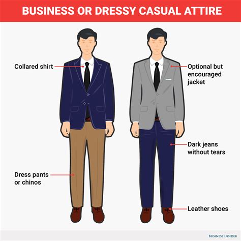 What to wear for every dress code - Business Insider