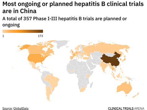 Hepatitis B: can GSK’s bepirovirsen deliver functional cure?