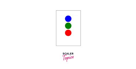 React Animation - Scaler Topics