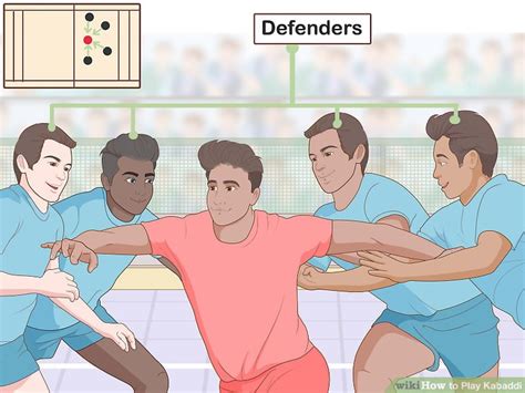 How to Play Kabaddi: 12 Steps (with Pictures) - wikiHow