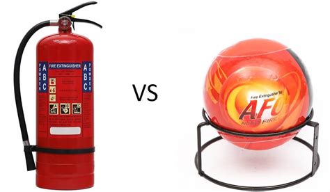 Automatic Fire Extinguisher Ball Electrical Safety, 55% OFF