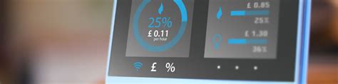 What are smart meters and how do they work? | Hitaltech