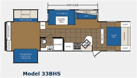 trailer rear bunk house with slides | Travel trailer floor plans, Camping world rv sales, Rv