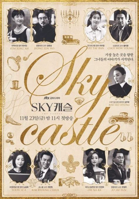 K-Drama Review: "Sky Castle" Uprears Habit-Forming Following Owing To Excellent Cast & Shocking ...