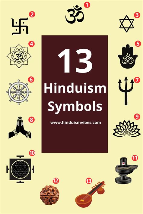 13 Hinduism Symbols With Significance - MUST KNOW